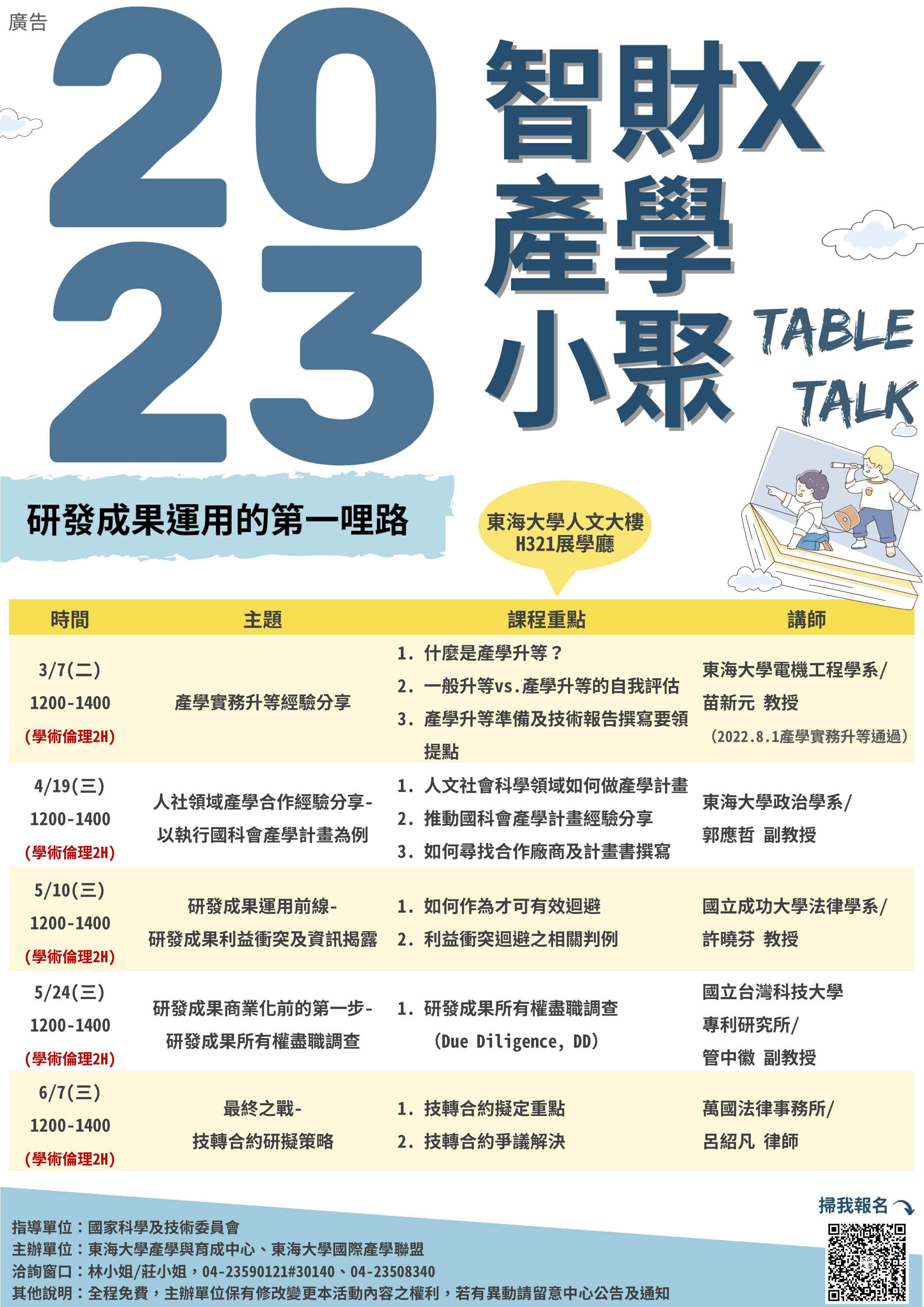 【研發成果運用的第一哩路】Table talk｜2023智財x產學小聚
